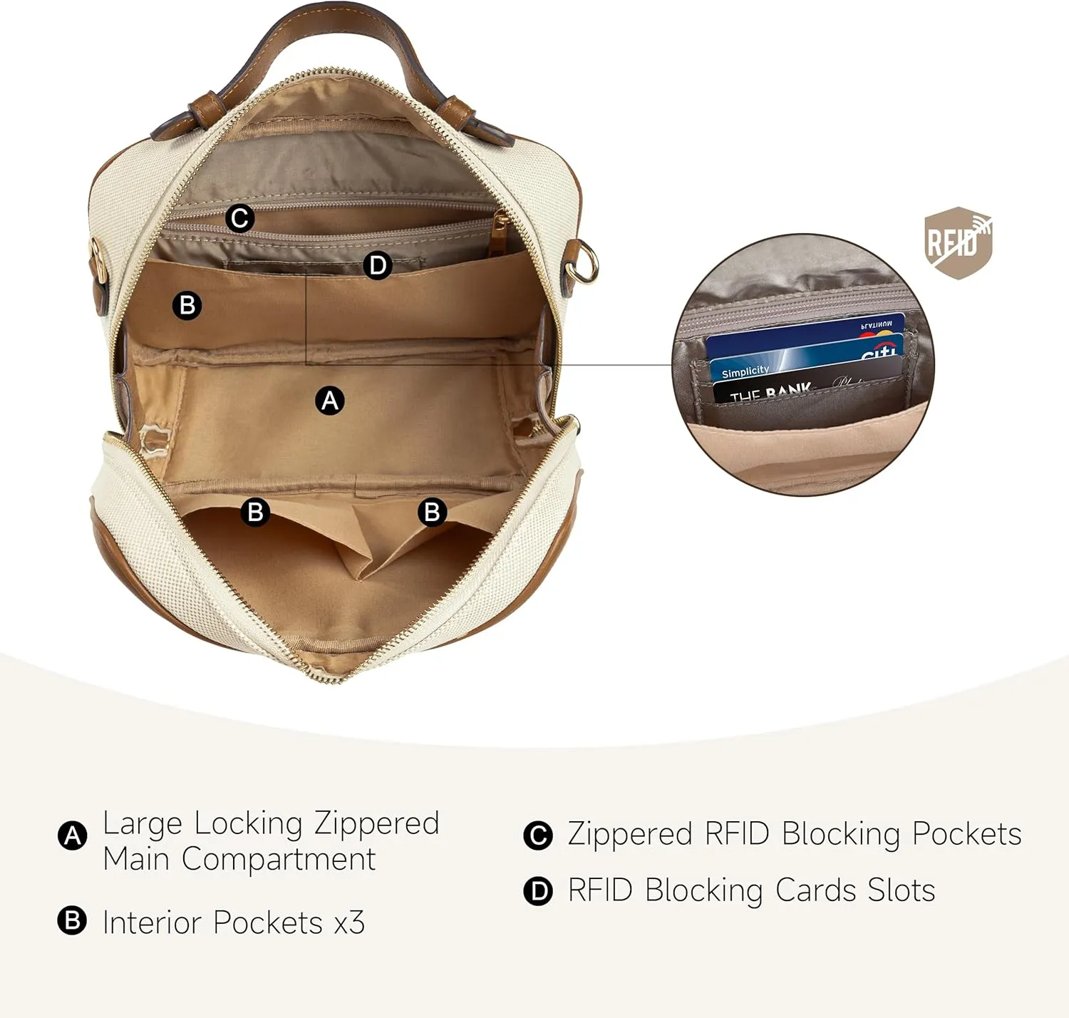Anti Theft Crossbody Bag for Women Men Trendy, Rfid Blocking Travel Bag Top Handle Shoulder Handbags