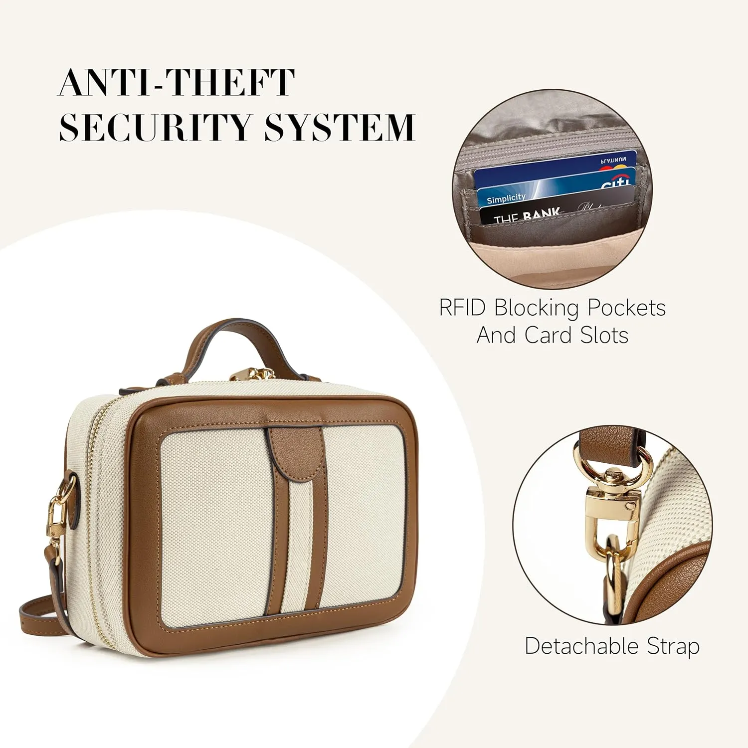 Anti Theft Crossbody Bag for Women Men Trendy, Rfid Blocking Travel Bag Top Handle Shoulder Handbags