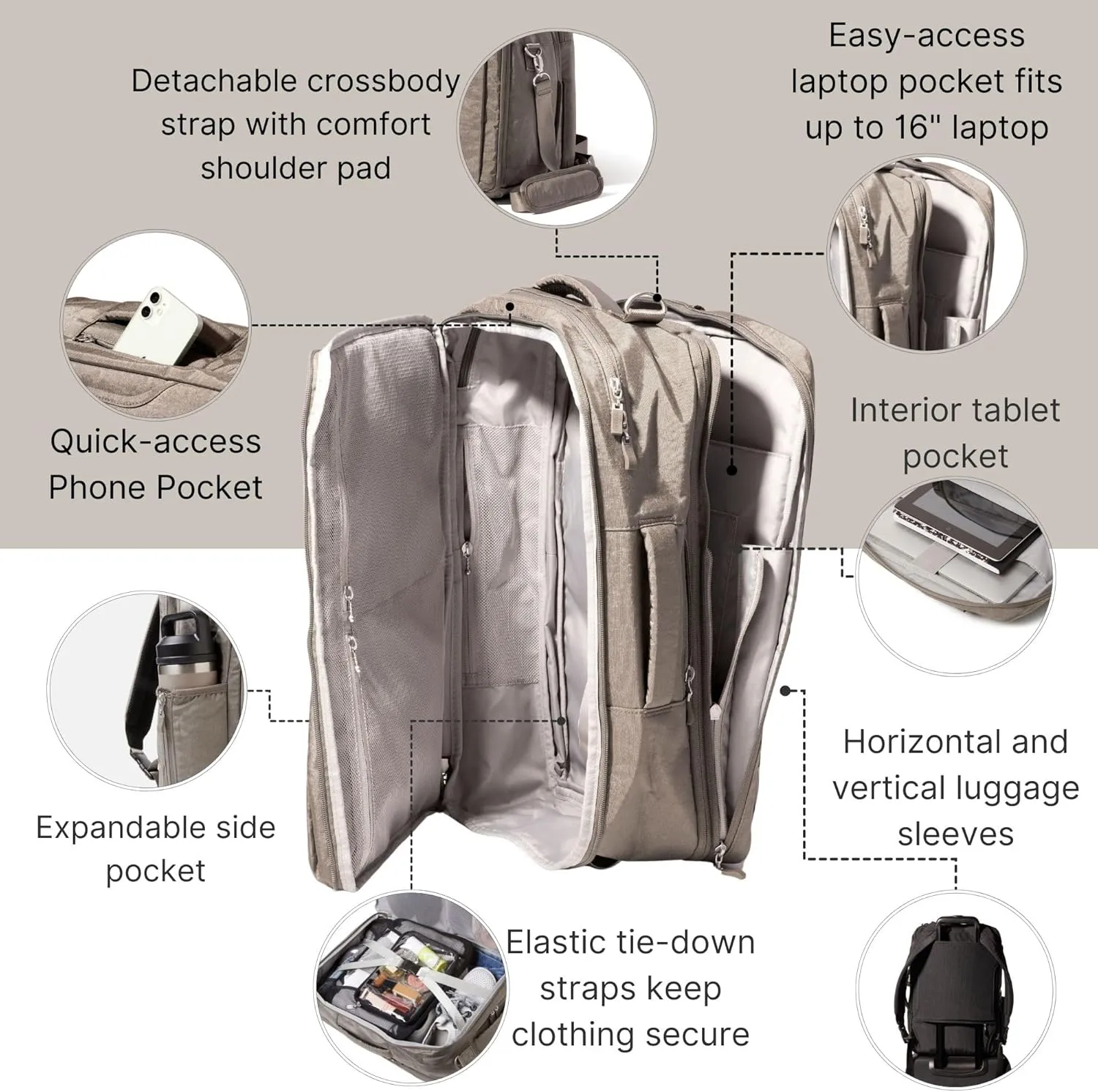 Baggallini Modern Convertible Travel Backpack