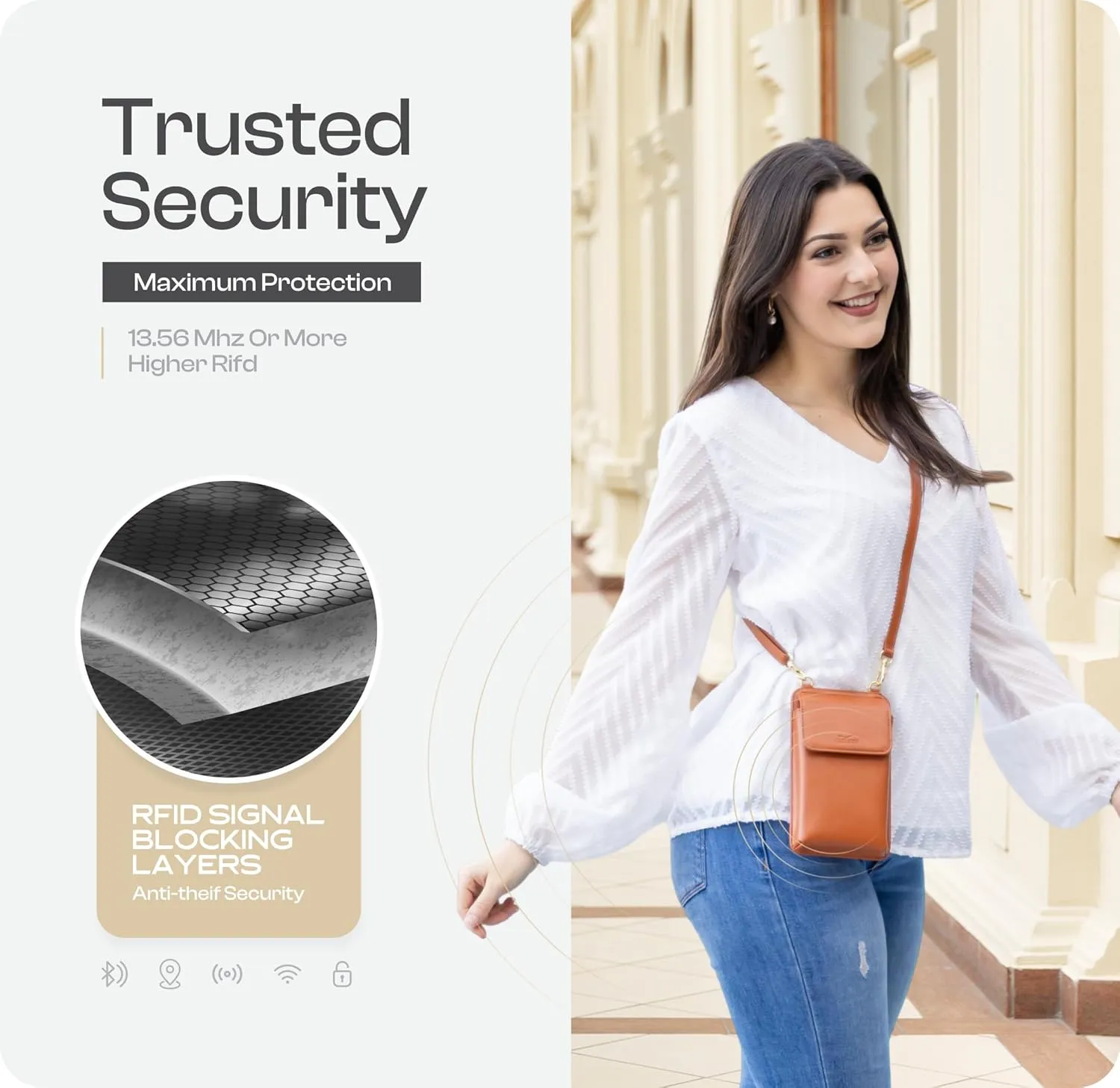 Claasico Womens Crossbody Wallet & Phone Case | iPhone/Samsung/LG Magnet Cell Pouch & Handbag