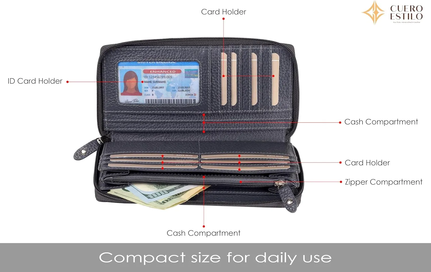 Leather Wallet for Women  RFID Secure, Water-Resistant Floater Leather, Zipper Compartments, Stylish & Durable.