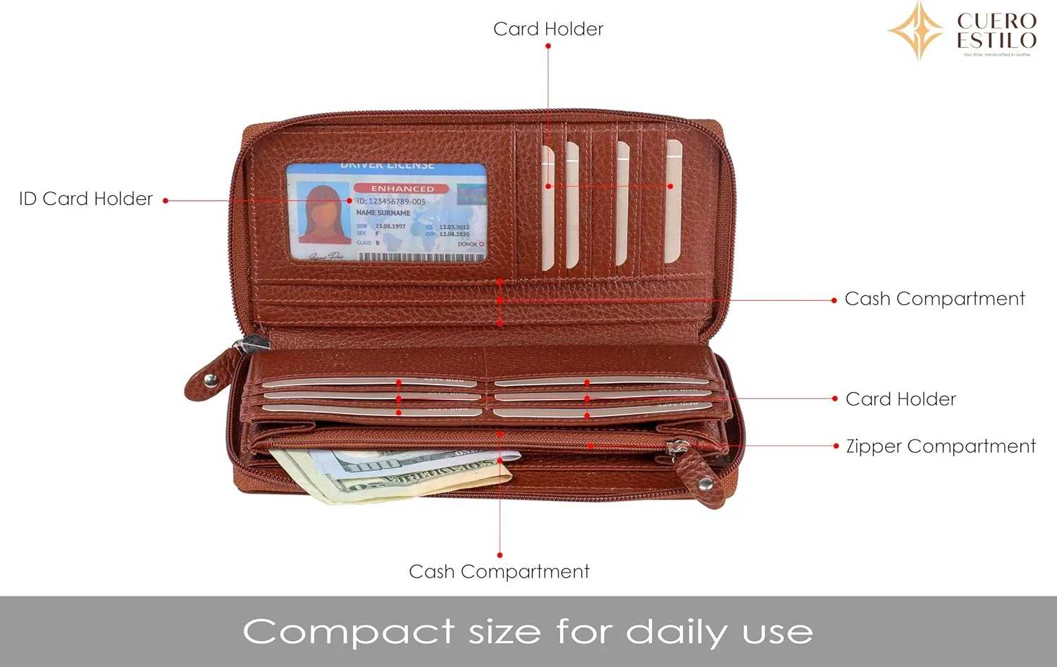 Leather Wallet for Women  RFID Secure, Water-Resistant Floater Leather, Zipper Compartments, Stylish & Durable.