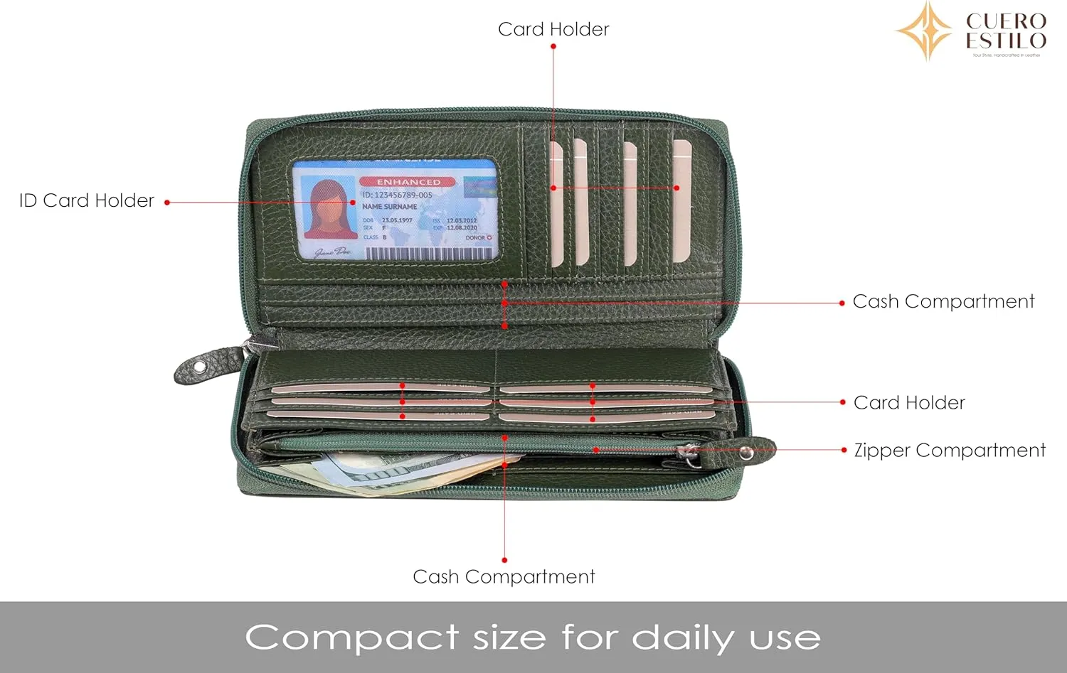 Leather Wallet for Women  RFID Secure, Water-Resistant Floater Leather, Zipper Compartments, Stylish & Durable.