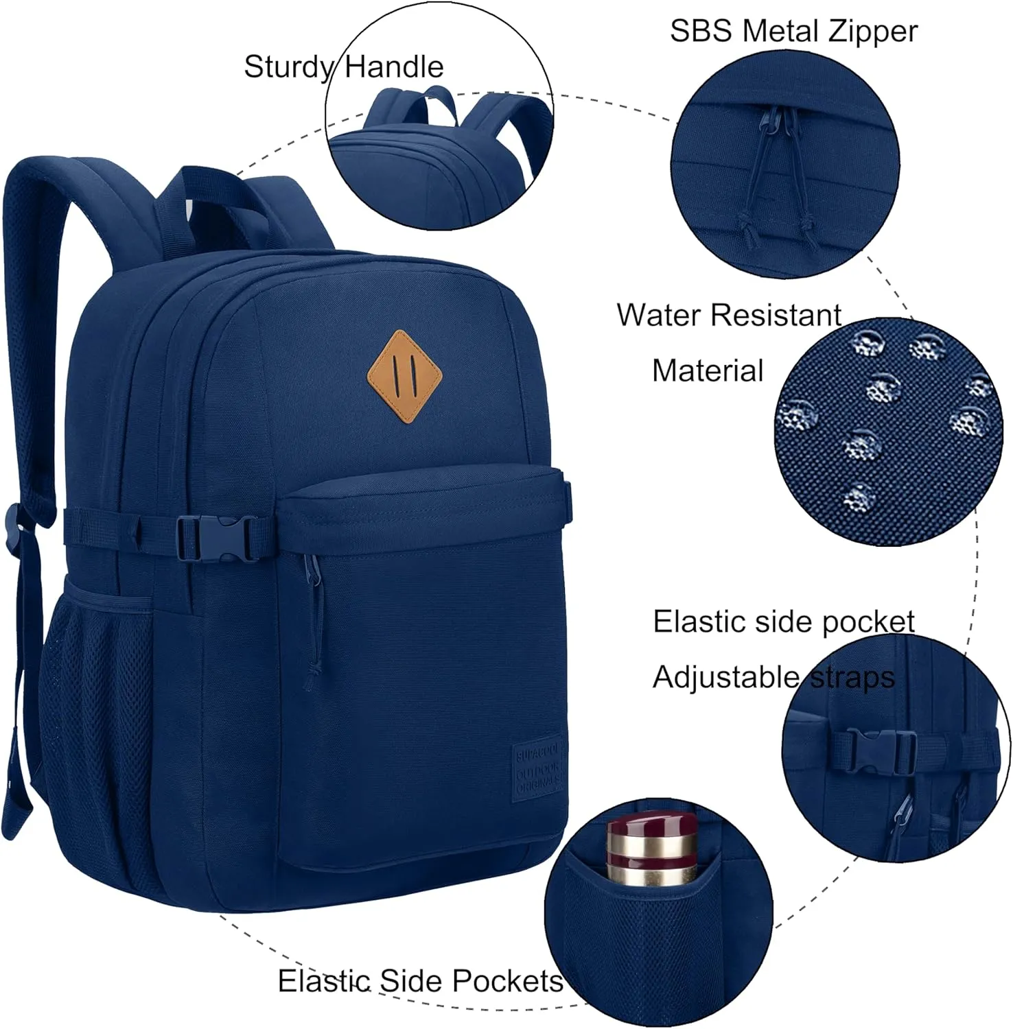 SUPACOOL Casual Backpack For School, Classical Travel Backpack for Men and Women, Bookbag for Boys, Girls and Kids, Laptop Compartment(Blue)